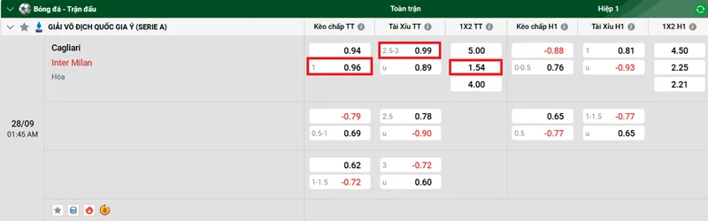 Nhận định bóng đá về trận đấu giữa Cagliari vs Inter Milan uk88