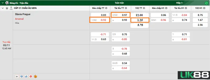 Slavia Prague vs Arsenal uk88 3