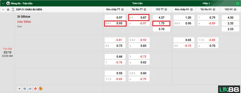 Kèo nhà cái St Gilloise vs Inter Milan uk88