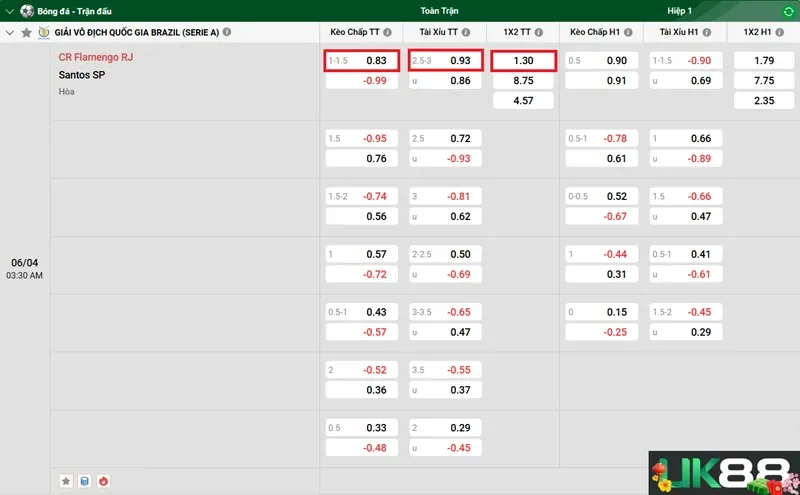 keo-nha-cai-cr-flamengo-rj-vs-santos-sp-uk88