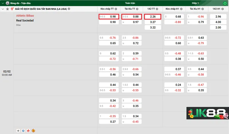 Kèo nhà cái Athletic Bilbao vs Real Sociedad uk88