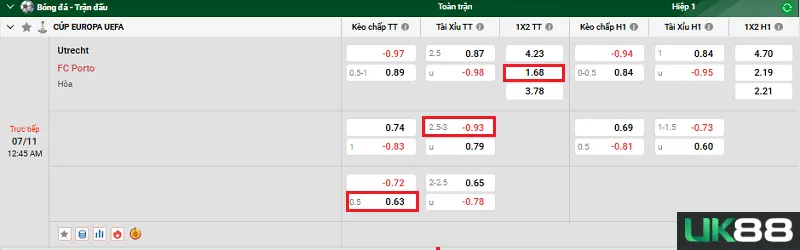 Utrecht vs FC Porto uk88 4