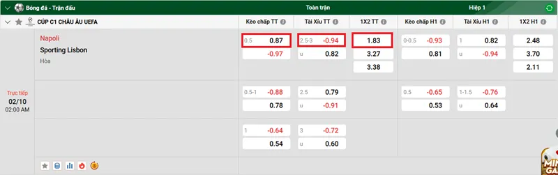 Nhận định bóng đá về trận đấu giữa Napoli vs Sporting Lisbon uk88