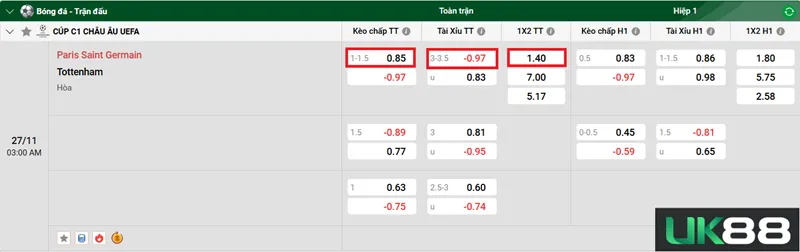Kèo nhà cái Paris Saint Germain vs Tottenham uk88