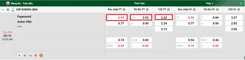 Tips bóng dsas về trận đấu giữa Feyenoord vs Aston Villa uk88