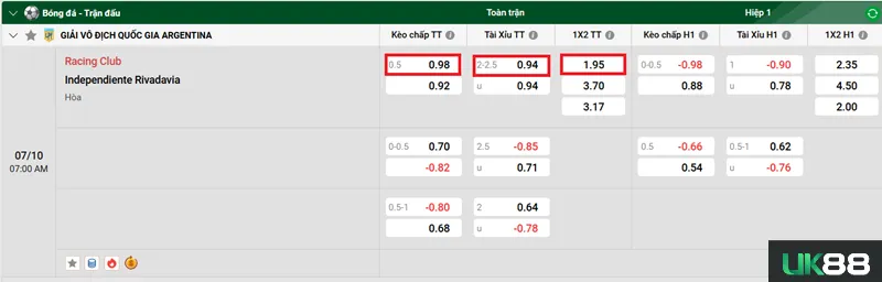 Kèo nhà cái Racing Club vs Independiente Rivadavia uk88