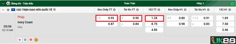 keo-nha-cai-phap-vs-ivory-coast-uk88