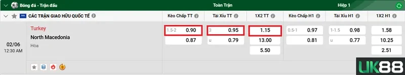 keo-nha-cai-turkey-vs-north-macedonia-uk88