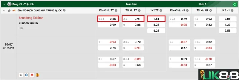keo-nha-cai-shandong-taishan-vs-yunnan-yukun-uk88