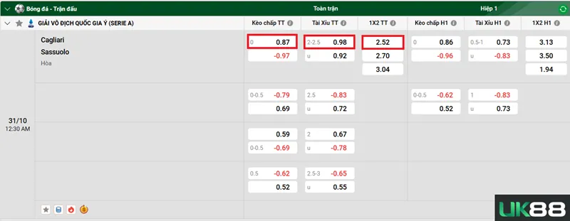 Kèo nhà cái Cagliari vs Sassuolo uk88
