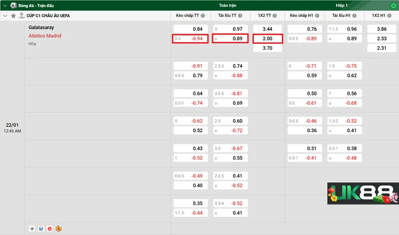 Kèo nhà cái Galatasaray vs Atletico Madrid uk88