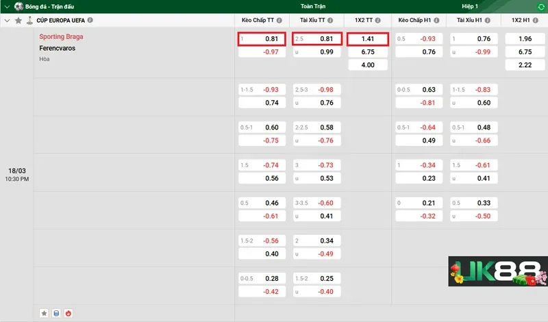 keo-nha-cai-sporting-braga-vs-ferencvaros-uk88