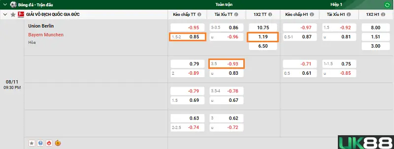 Union Berlin vs Bayern Munich uk88 3
