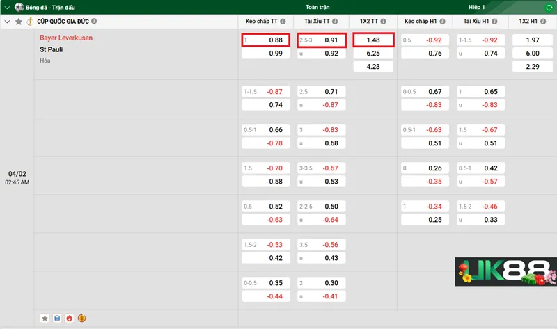 Kèo nhà cái Bayer Leverkusen vs St Pauli uk88