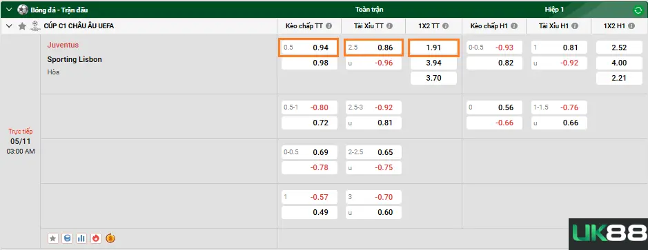 Juventus vs Sporting Lisbon uk88 4