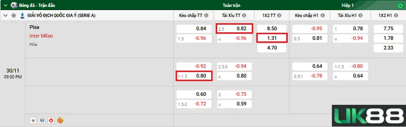 Pisa vs Inter Milan uk88 3