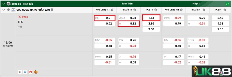 keo-nha-cai-fc-ilves-vs-tps-uk88