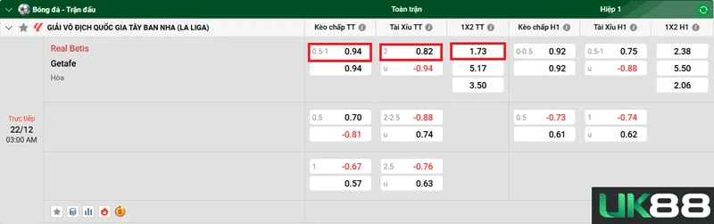 Kèo nhà cái Real Betis vs Getafe uk88