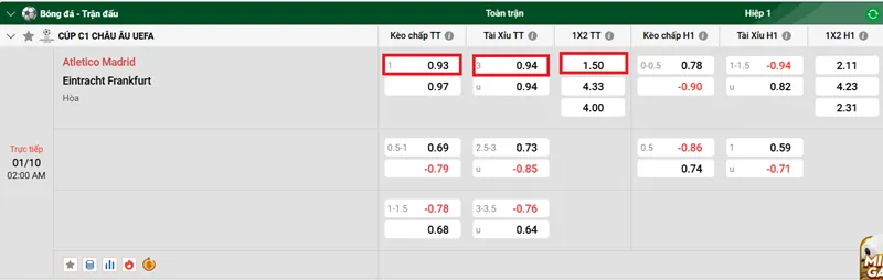 Nhận định bóng đá về trận đấu giữa Atletico Madrid vs Eintracht Frankfurt uk88