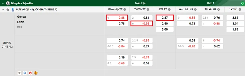 Tips bóng đá về trận đấu giữa Genoa vs Lazio uk88