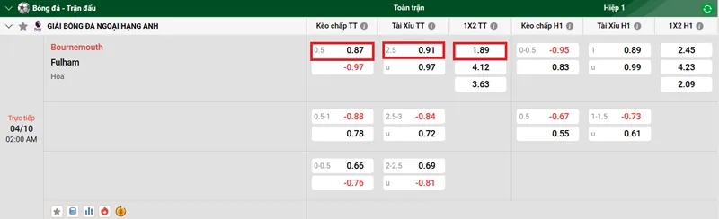 Tips bóng đá về trận đấu giữa Bournemouth vs Fulham uk88
