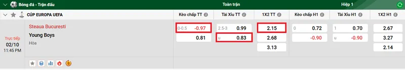 Tip kèo bóng đá Steaua Bucuresti vs Young Boys uk88