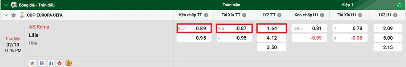 Nhận định trận đấu AS Roma vs Lille uk88