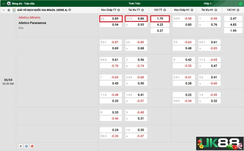 keo-nha-cai-atletico-mineiro-vs-atletico-paranaense-uk88