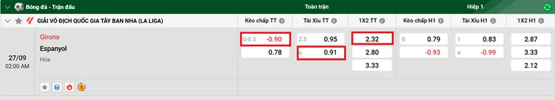 Nhận định bóng đá Girona vs Espanyol uk88