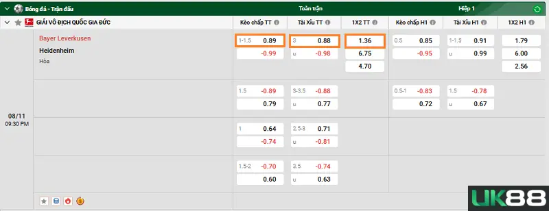 Bayer Leverkusen vs Heidenheim uk88 4