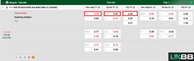 Kèo nhà cái Vissel Kobe vs Kashima Antlers uk88