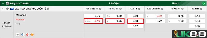 keo-nha-cai-morocco-vs-norway-uk88