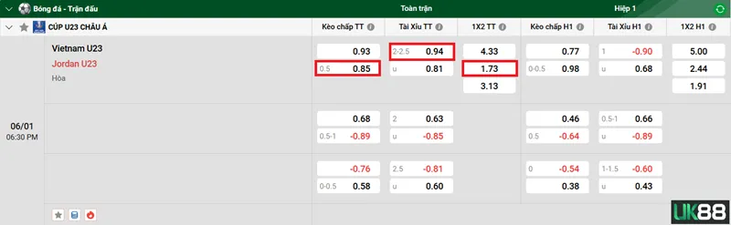Kèo nhà cái U23 Việt Nam vs U23 Jordan uk88