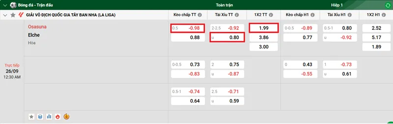 Tips bóng đá về trận đấu giữa Osasuna vs Elche uk88
