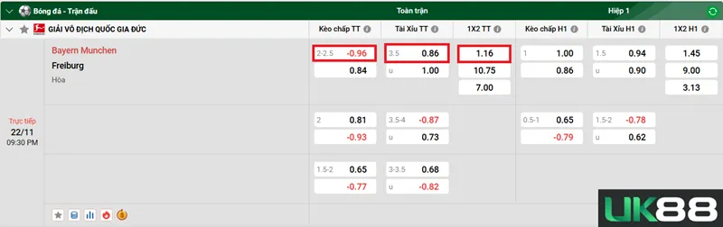 Kèo nhà cái Bayern Munich vs Freiburg uk88