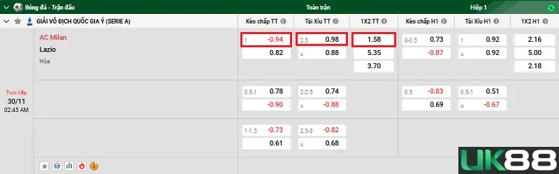 AC Milan vs Lazio uk88 3