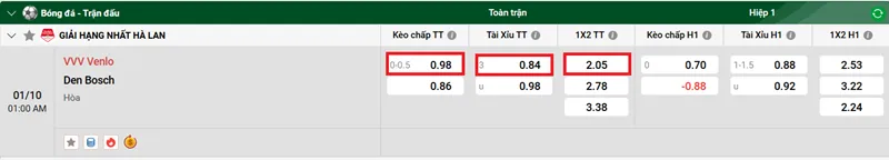 Tip kèo bóng đá trận đấu giữa VVV Venlo vs Den Bosch uk88