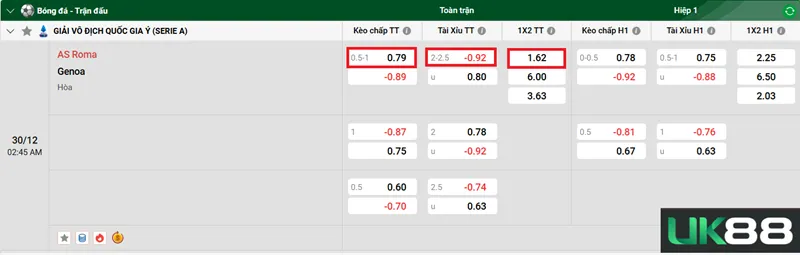 Kèo nhà cái AS Roma vs Genoa uk88