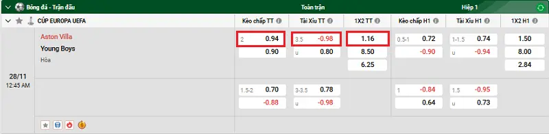 Aston Villa vs Young Boys uk88 4