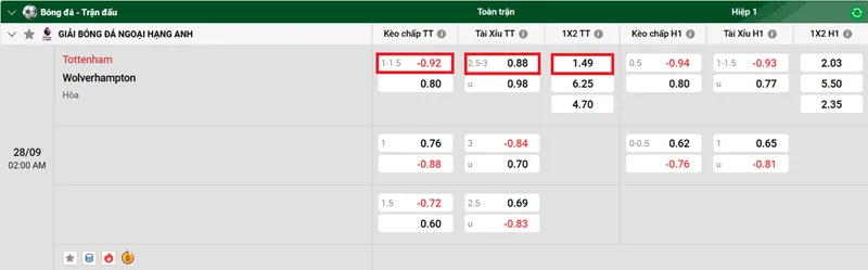 Tips bóng đá về trận đấu giữa Tottenham vs Wolverhampton uk88
