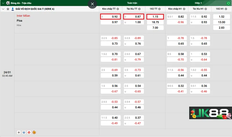 Kèo nhà cái Inter Milan vs Pisa uk88