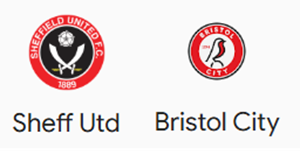 UK88 Tip kèo bóng đá trận Sheffield United vs Bristol City, 03h00 ngày 12/03/2025