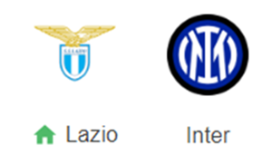 UK88 Nhận định trận đấu Lazio vs Inter Milan, 02h45 ngày 17/12/2024