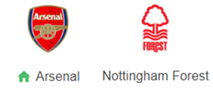 UK88 Nhận định trận đấu Arsenal vs  Nottingham Forest, 22h00 ngày 23/11/2024