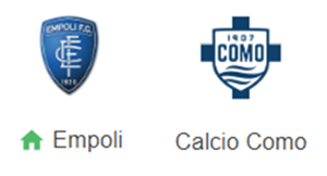 UK88 Nhận định trận đấu Empoli vs  Como, 00h30 ngày 05/11/2024