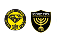 UK88 Tip kèo bóng đá trận Maccabi Netanya vs Beitar Jerusalem, 01h00 ngày 02/01/2025