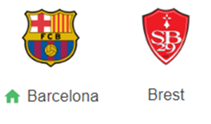UK88 Nhận định trận đấu Barcelona vs Brest, 03h00 ngày 27/11/2024
