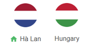 UK88 Nhận định trận đấu Hà Lan vs Hungary, 02h45 ngày 17/11/2024