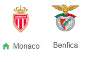 UK88 Tip kèo bóng đá trận Monaco vs Benfica, 03h00 ngày 28/11/2024
