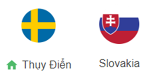 UK88 Nhận định trận đấu Sweden vs Slovakia, 02h45 ngày 17/11/2024